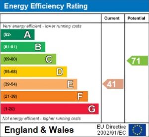 Energyefficiency